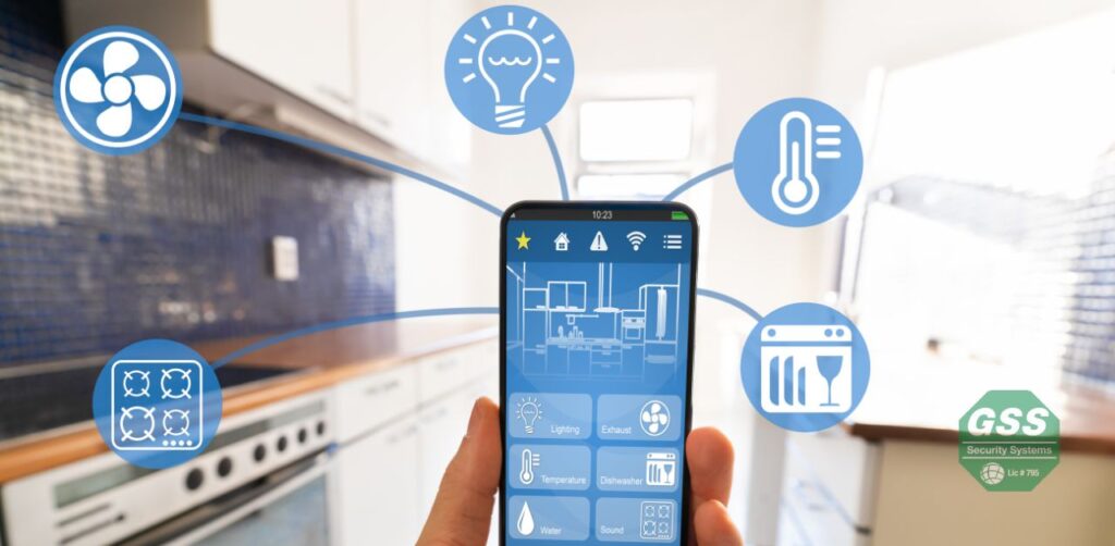 An infographic explaining various components of smart home technology.