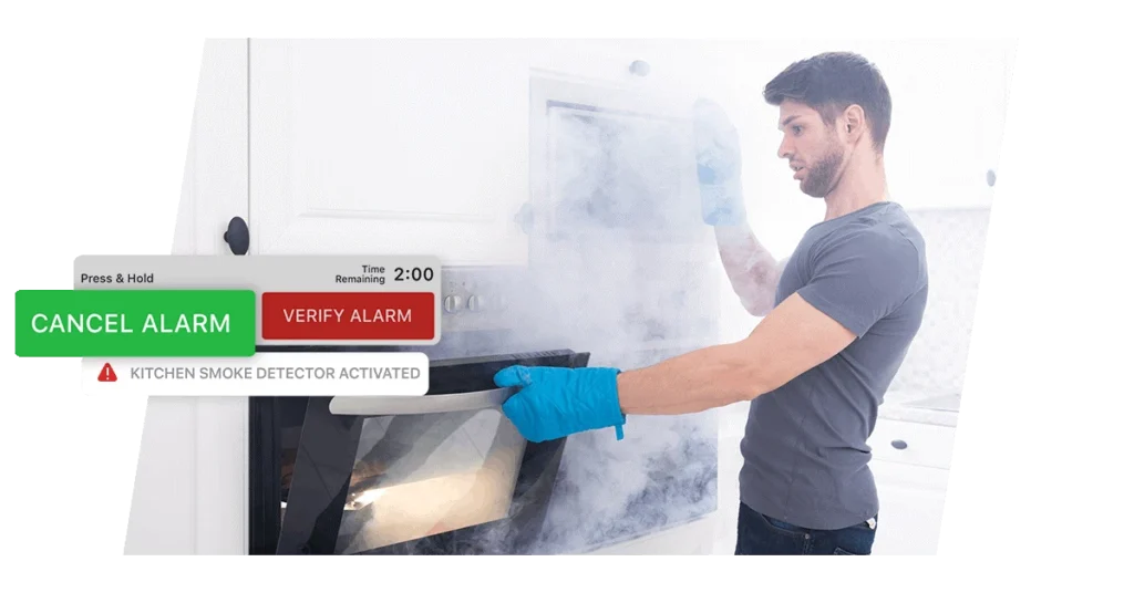 First aid kit Image Home Alarm & Security Necessities 2